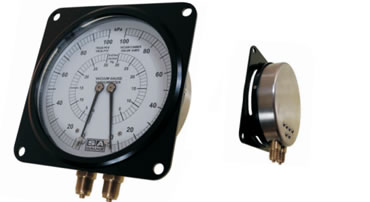 Locomotive pressure gauges
